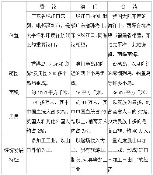 澳門特馬免費(fèi)資料ios版下載,平均每3個(gè)人中就有1個(gè)患脂肪肝