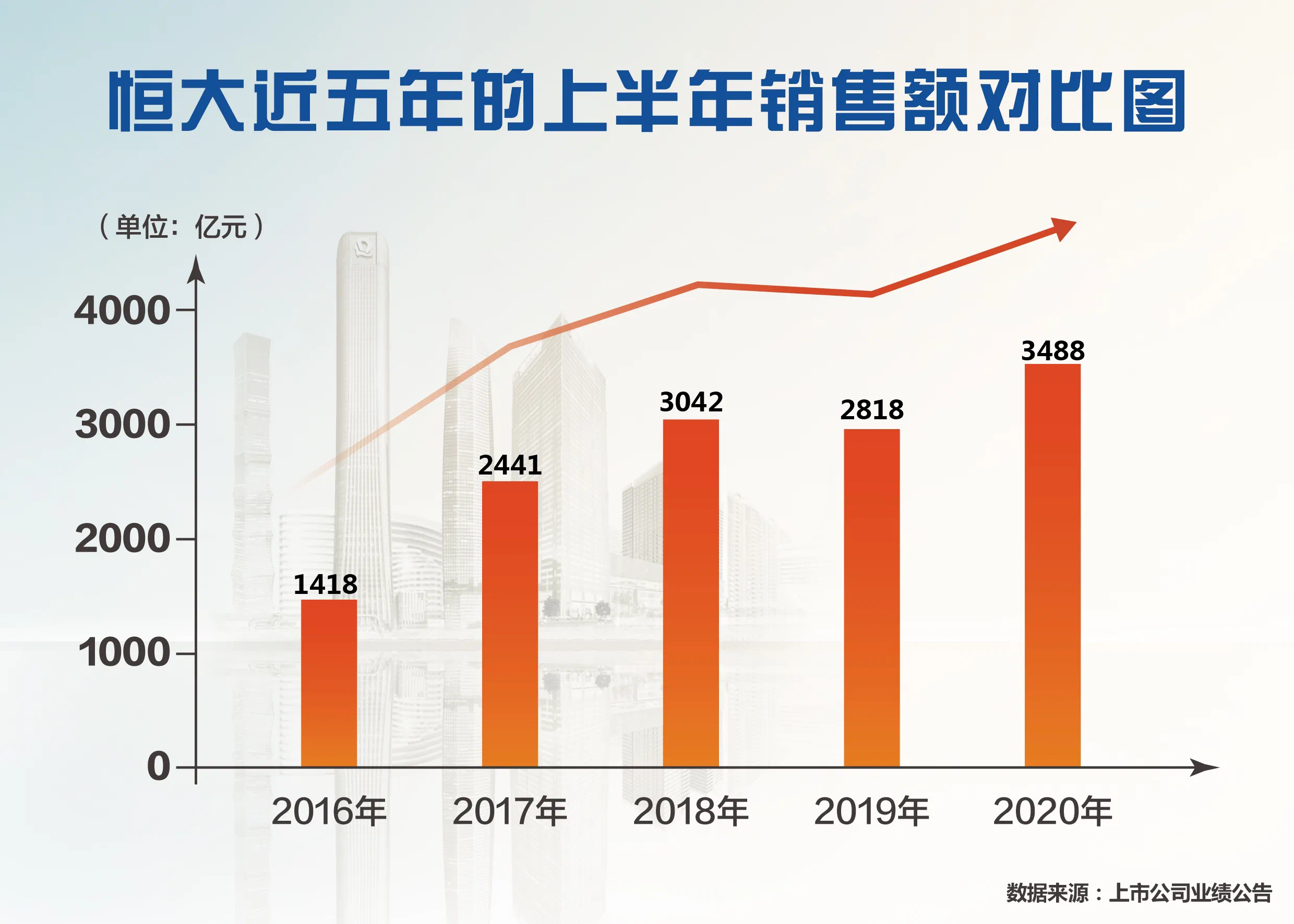 2025澳門精準(zhǔn)正版資料大全16025c,廣西今年首次大范圍回南天來襲