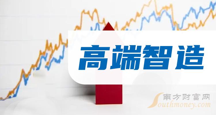 2025澳門免費精準(zhǔn)資料管家婆,面板價格連續(xù)上漲 行業(yè)發(fā)展呈新趨勢