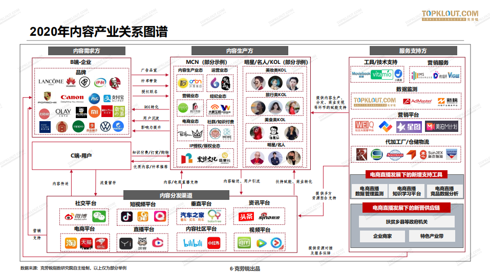 管家婆2025正版資料大全澳門資料,寵物狗馴成網(wǎng)紅主人被迫簽天價(jià)合同