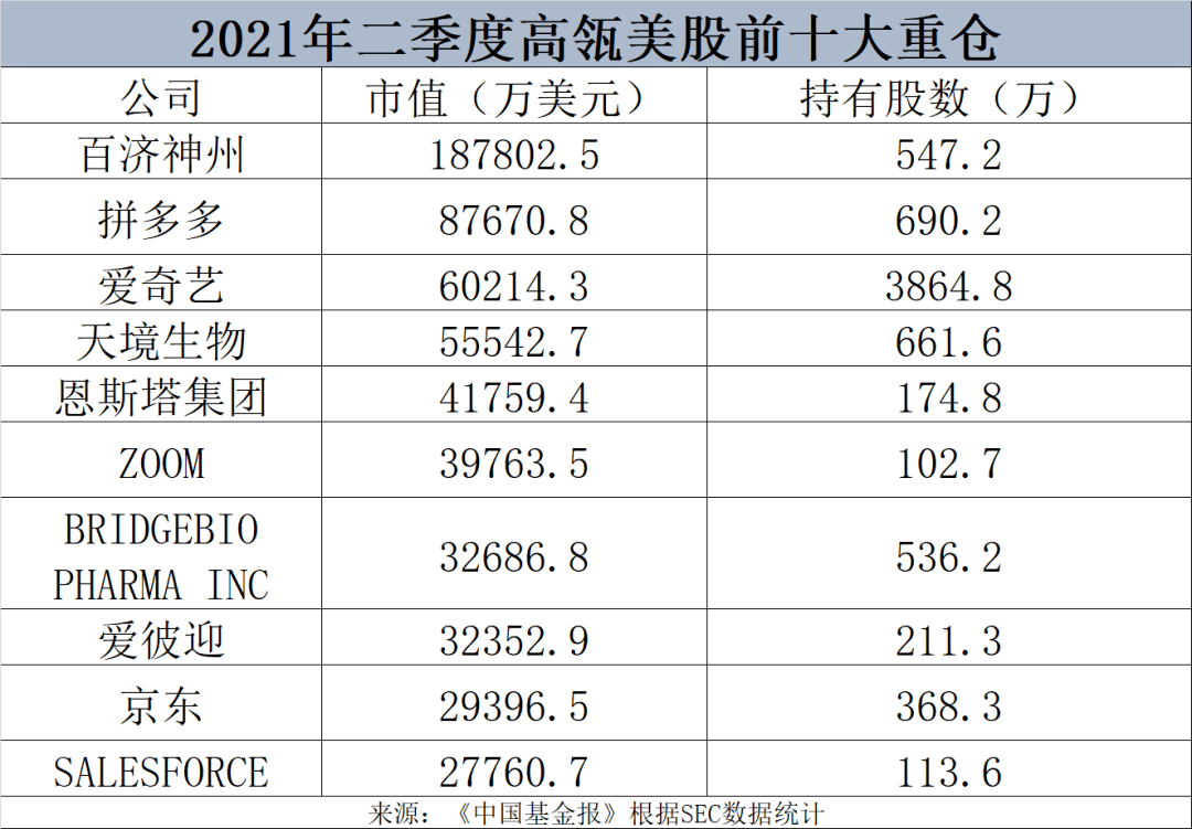 新澳門開獎(jiǎng)結(jié)果開獎(jiǎng)記錄查詢表最新,中國代表問美國還想禁多少中國智造