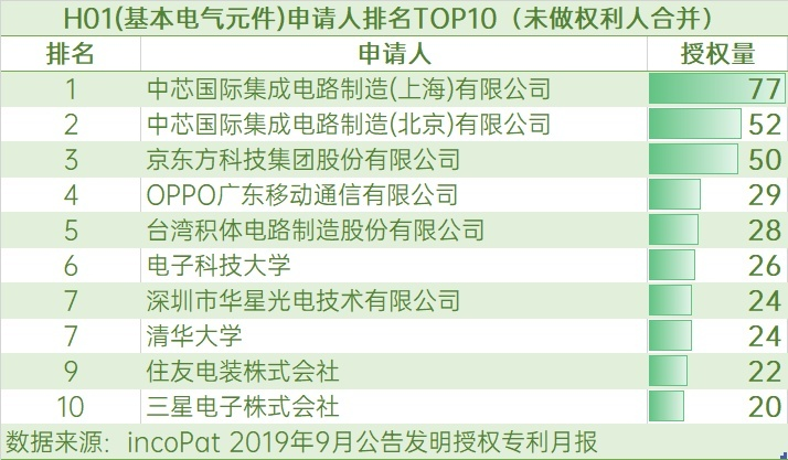 澳門掛牌最新免費資料大全,OPPO專利探索革新血壓測量技術(shù)