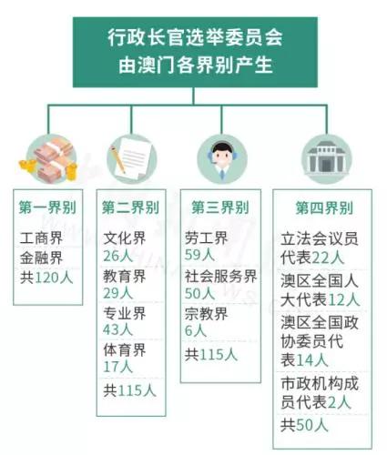 新澳門資料天天彩2025年,多數(shù)人感染HPV后兩年內(nèi)可自愈