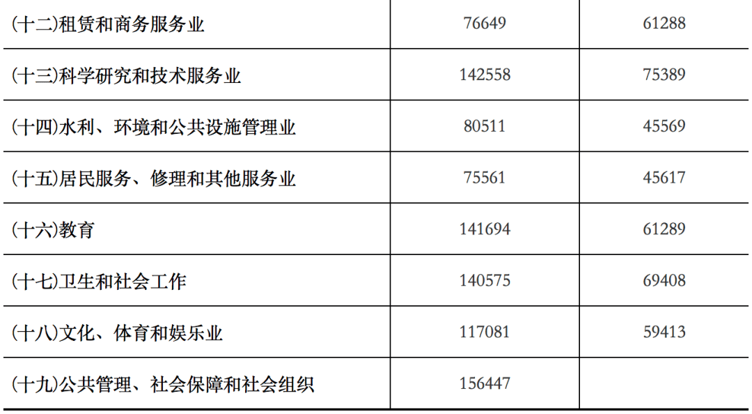 2025年2月21日 第34頁