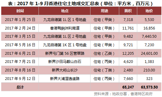 澳門(mén)資料的點(diǎn)擊鏈接打開(kāi)看常見(jiàn)港澳資料,未來(lái)五年全球五大變數(shù)