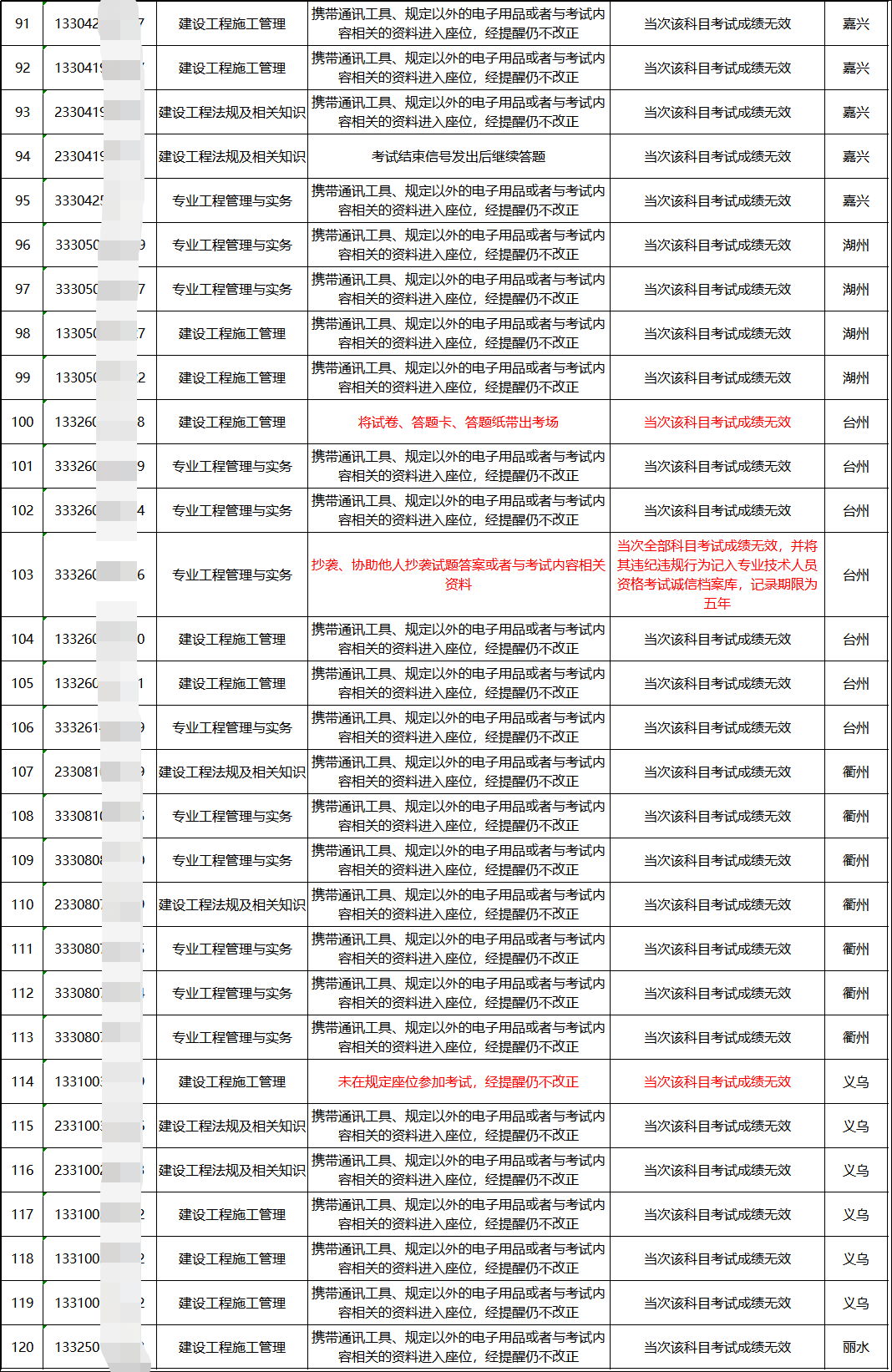 澳門開獎(jiǎng)結(jié)果2025開獎(jiǎng)記錄精選資料免費(fèi)版香港,洛杉磯華人以為誤入末日