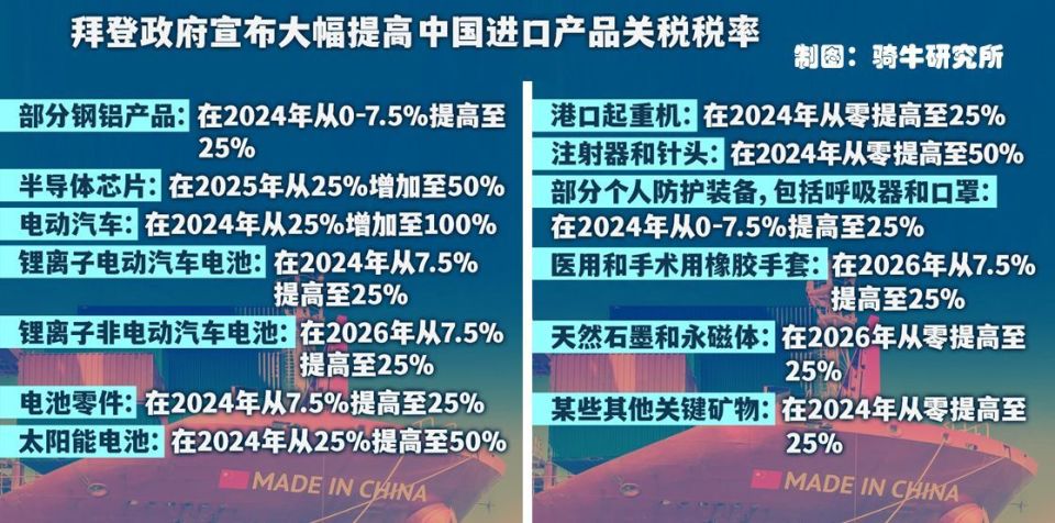 香港澳門開獎(jiǎng)結(jié)果開獎(jiǎng)記錄2025年資料查詢,特朗普送別拜登離開華盛頓