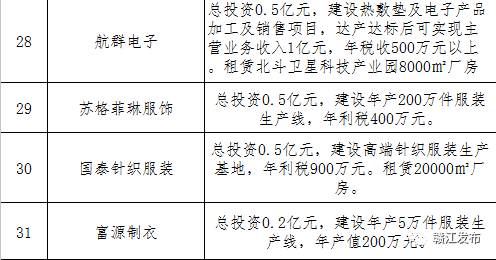 生肖表十二順序2025年圖片,5工友沒衣服穿組團(tuán)偷300余個(gè)快遞