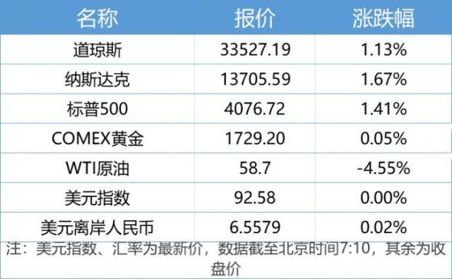 香港6合開獎結果 開獎記錄17,德尚宣布2026世界杯后離任