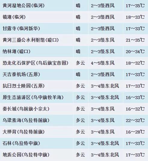 2025澳門天天開好彩大全7954,浙江大部連續(xù)34天無降水 杭州重旱