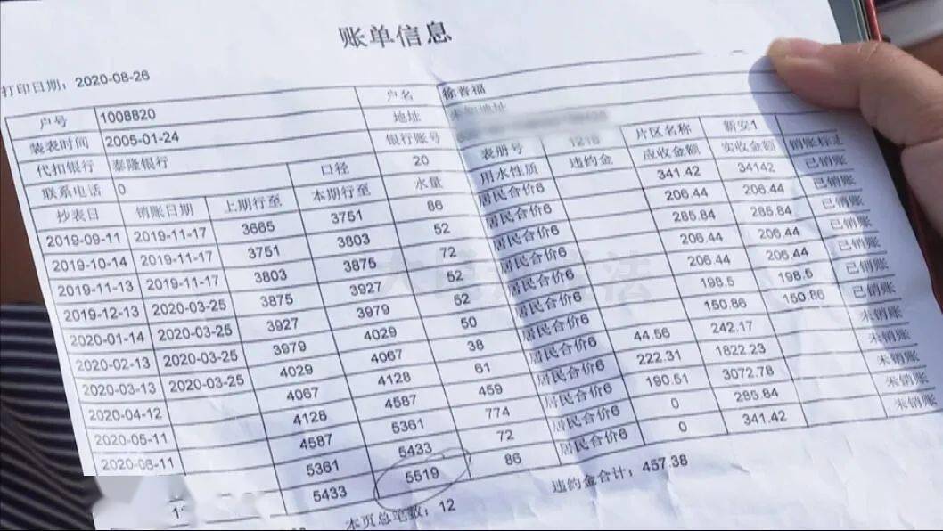 ww香港777766開(kāi)獎(jiǎng)記錄,中學(xué)回應(yīng)每月收水費(fèi)學(xué)生幾周沒(méi)水喝