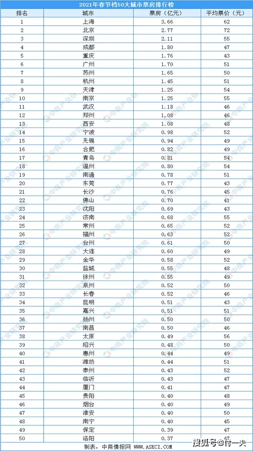 2025澳門歷史開獎記錄查詢表,特朗普慶祝節(jié)日全程iPad不離身