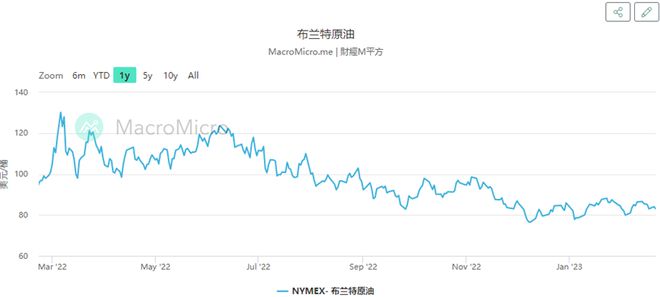 新澳門今晚開獎結(jié)果什么時候開獎,俄烏“斷氣”致歐洲能源價格上漲