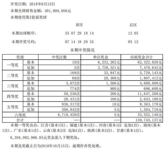 新澳今天最新資料2025年開獎(jiǎng)結(jié)果查詢表格,央企消費(fèi)幫扶迎春行動采購額超12億元