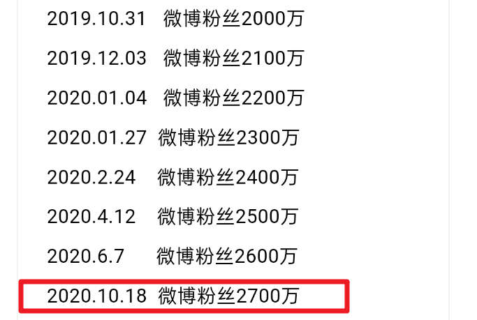 管家婆一碼一肖100資料大全福,《哪吒2》票房破57億