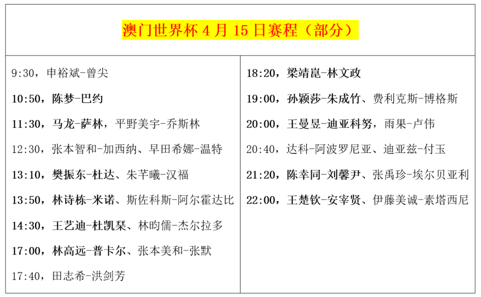 澳門碼開獎記錄第151期開獎結果查詢,姚柏南邀請大家來山西看社火