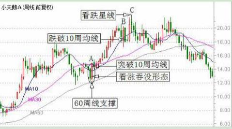 944cc天下彩入路口線一,“史詩級趕作業(yè)”大幕開啟