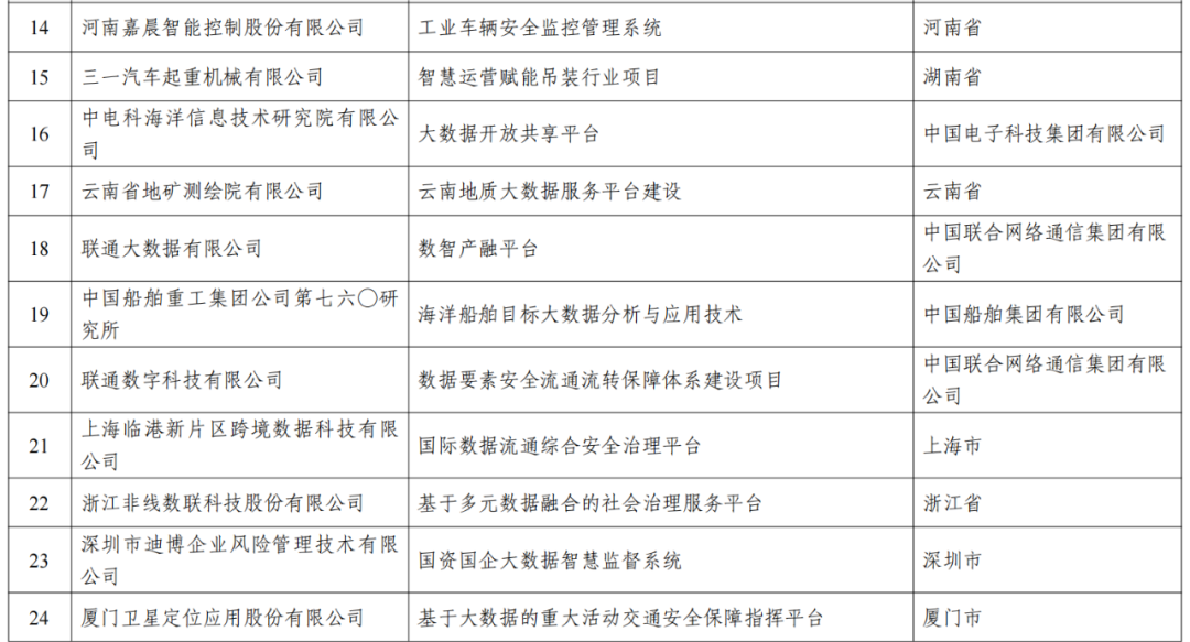 新澳彩2025年開獎記錄,2名內(nèi)地學(xué)生被騙近千萬 李家超回應(yīng)