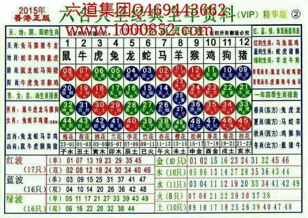 2025最新碼表圖49澳門生肖卡 下載軟件,兒子做題看爸爸臉色判斷對(duì)錯(cuò)