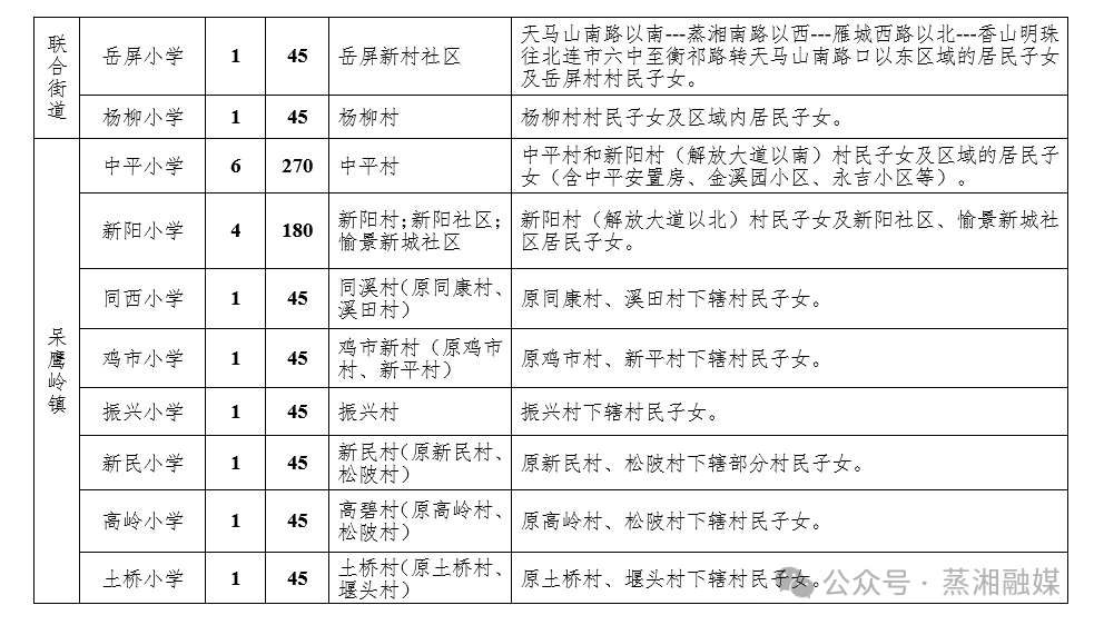 澳門生肖表2025圖片高清圖片大全集下載,廣東最輕“超早產(chǎn)兒”出院