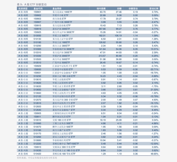 2025年2月22日 第23頁(yè)