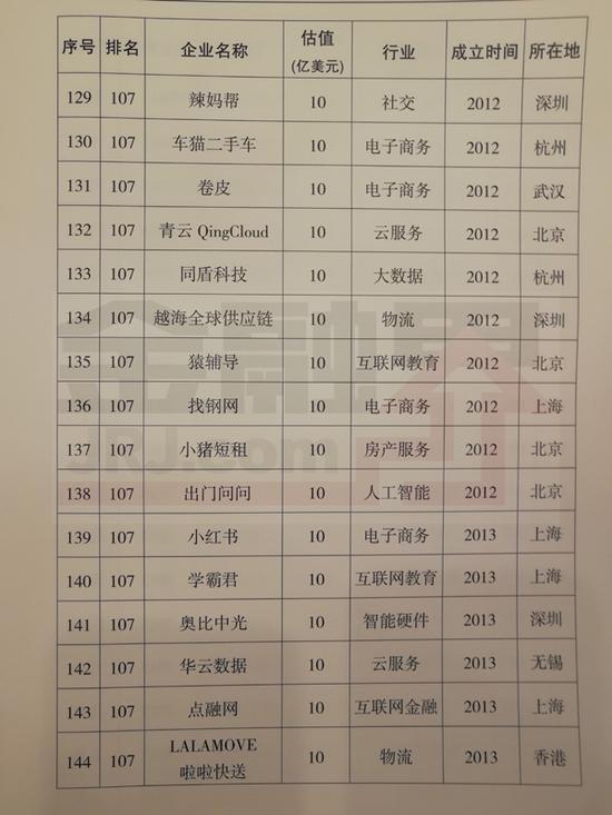 澳彩開獎(jiǎng)記錄2025年最新49圖,商務(wù)部：將對(duì)被列入清單美企采取措施