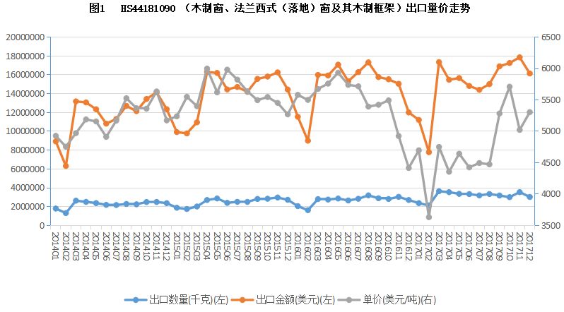 香港奧門(mén)202期開(kāi)碼號(hào),中國(guó)游爆火助推服務(wù)貿(mào)易規(guī)模擴(kuò)大