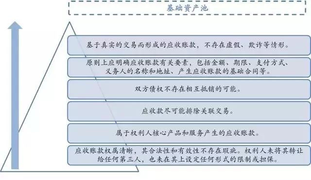 新奧控股股份有限公司應(yīng)收賬款,中興通訊成交額達(dá)100億元