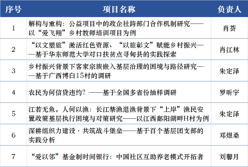 霖兒資料庫八肖1四碼,曝特朗普私下抱怨馬斯克太粘人了