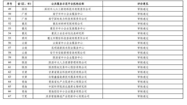 澳門碼147期開獎(jiǎng)結(jié)果查詢表,廣州隊(duì)欠恒大集團(tuán)幾十億巨債