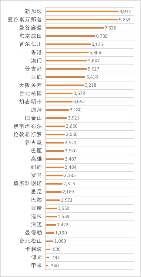 2025年2月23日 第22頁