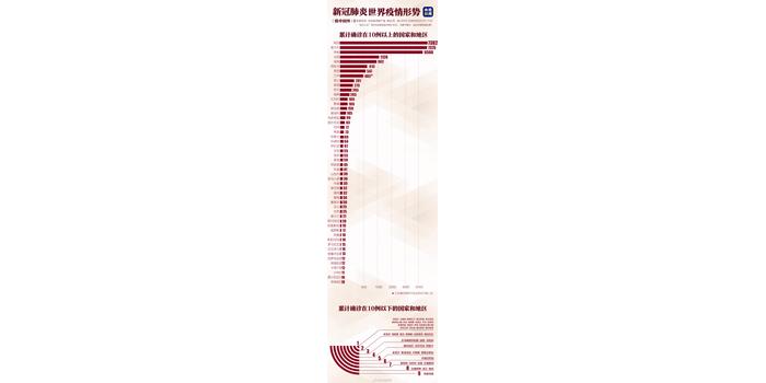 新澳今天最新資料2025年開獎結(jié)果直播,泰國通過賭場合法化草案吸引游客