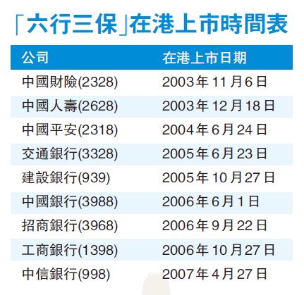 香港澳門彩新彩資料42862COm,三甲醫(yī)院院長收了2億余元回扣