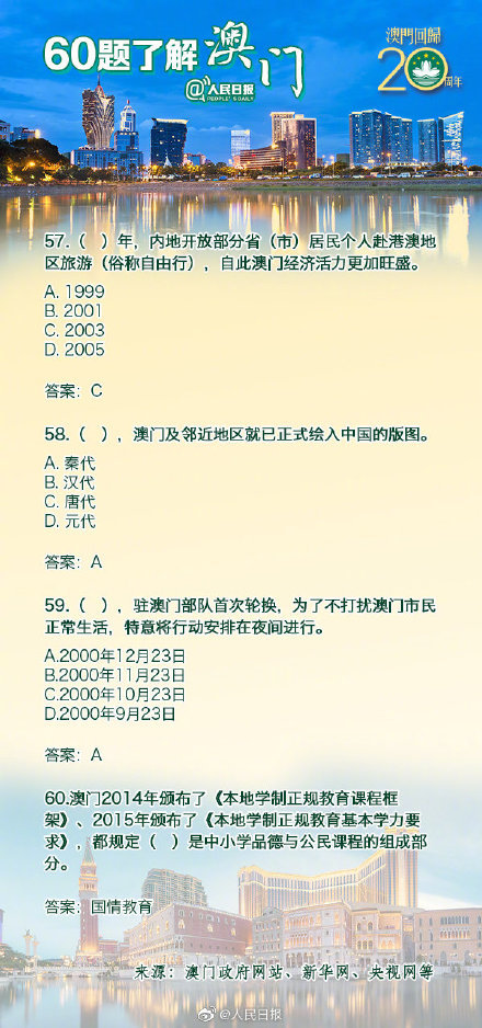 澳49圖庫解詩提示生肖,聲在澳門