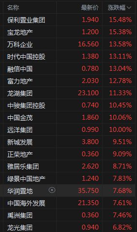 澳門天天好彩特王中王,離岸人民幣日內(nèi)漲超800點