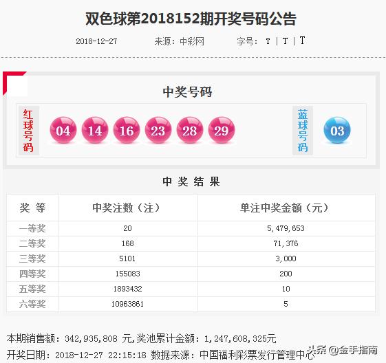 香港二四六開獎(jiǎng)結(jié)果號(hào)碼,1月20日起買手機(jī)最高補(bǔ)500元