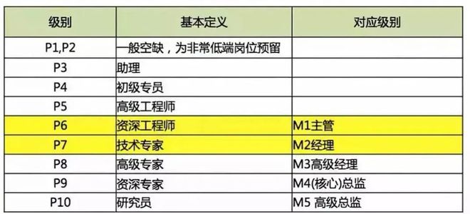 舊澳門開獎網(wǎng)址有那些,雷軍把內部大獎升級到千萬