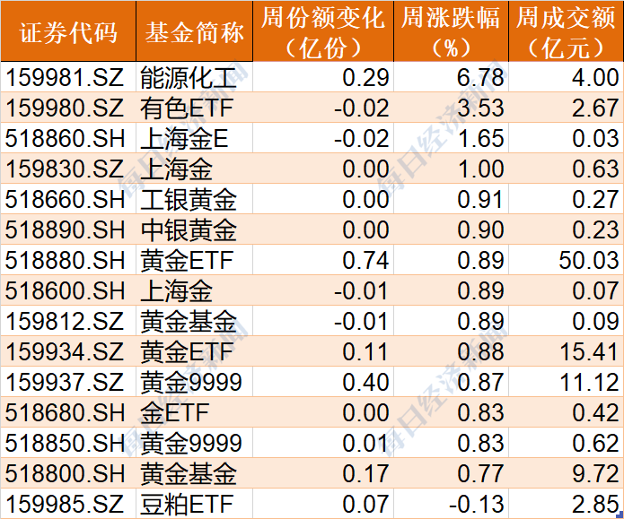 新奧門免費(fèi)資料大全歷史記錄開獎(jiǎng)記錄,卡利亞里0比3國(guó)際米蘭