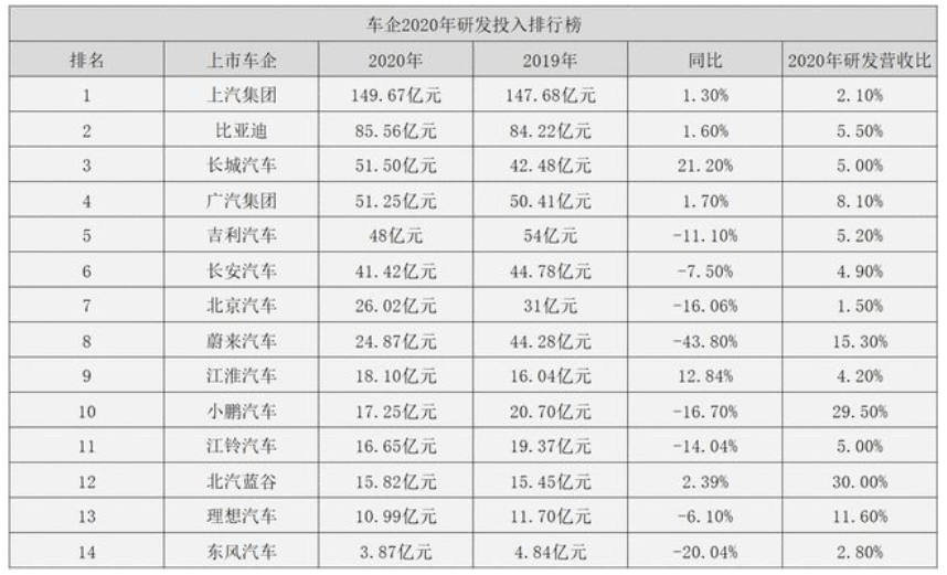 2025年249期澳門碼開奘結(jié)果,長城汽車1月銷量同比下降22.2%