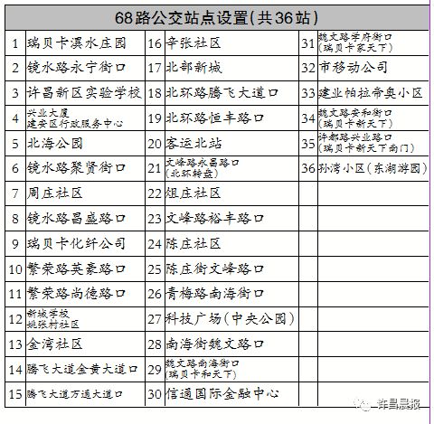 澳門免費(fèi)資料大全集記錄表,多地疾控發(fā)布提醒