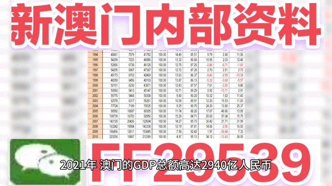 澳門今晚開什么碼2025年的,4000至6000元手機銷售量爆單