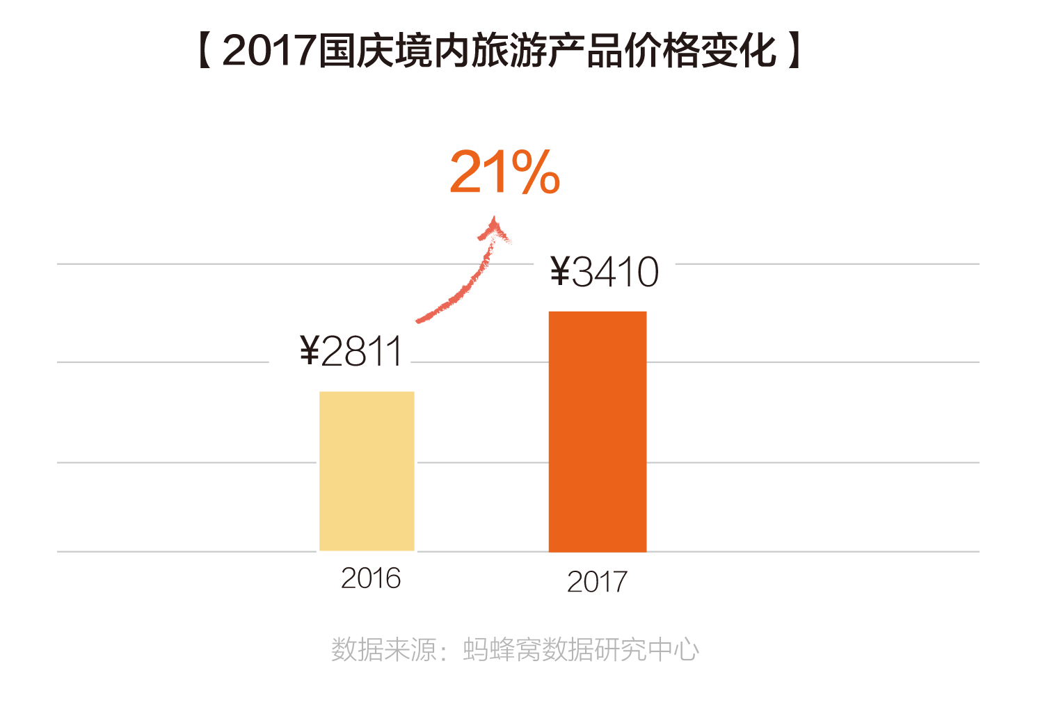 無錯36碼特圍澳門彩,向佐 我一只手指頂一個節(jié)目流量