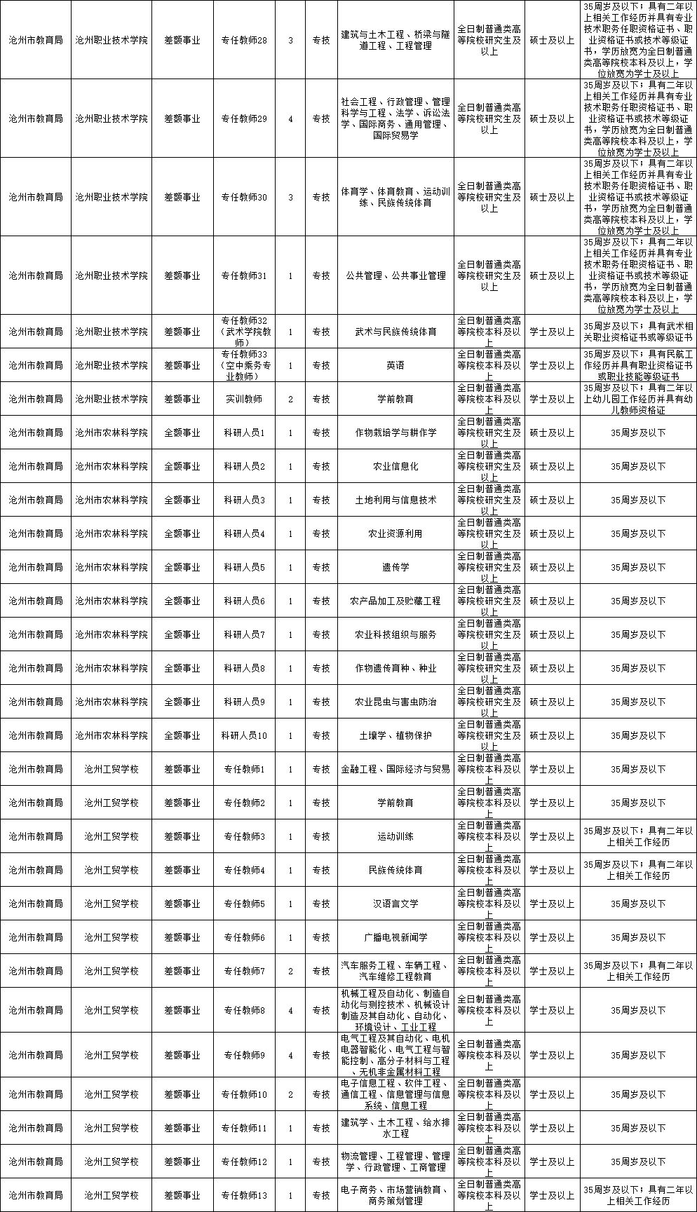 澳門六開(kāi)獎(jiǎng)結(jié)果2025開(kāi)獎(jiǎng)記錄查詢表格香港,32歲飛行員失聯(lián)車內(nèi)情況被還原