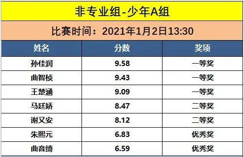 2025年2月28日 第39頁(yè)