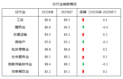 今期澳門開獎結(jié)果記錄,人體最大免疫器官竟是它