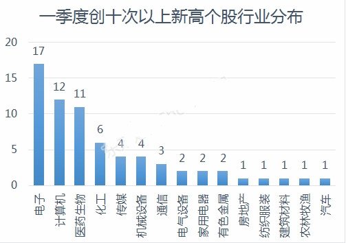 新奧集團市值破萬億是真的嗎,加沙民眾新年愿望：結(jié)束戰(zhàn)爭 重返家園