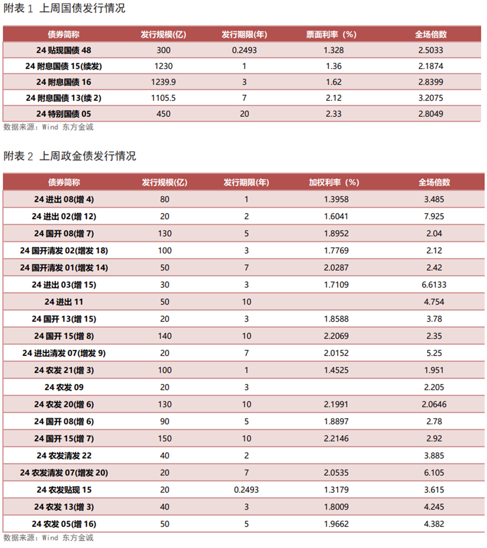 澳門開獎結果2025開獎查詢,無錫4000件羽絨服馳援西藏震區(qū)