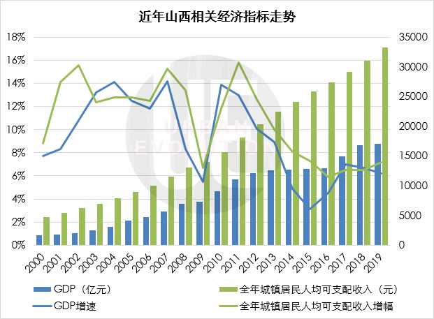 2025 彩圖,居民拍下寧夏地震瞬間