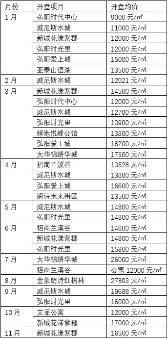 二大香港慈善中特四肖兩碼岀王碼,韓國(guó)或?qū)⒗夏耆碎T檻升至70歲