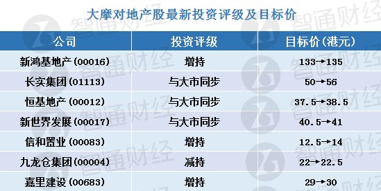 香港2025港澳正版資料,大摩：預(yù)計(jì)今年泡泡瑪特將延續(xù)盈利